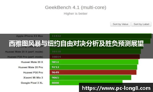 关键词2